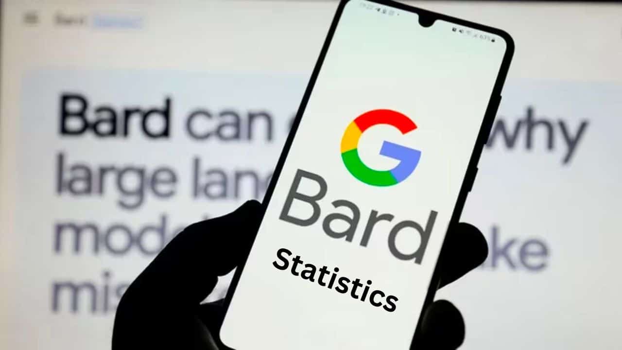 Google Bard Statistics & facts